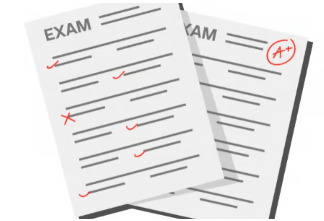 Como são dividios os níveis de inglês?